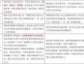 俄罗斯房产性质怎么样(俄罗斯房产性质怎么样啊)