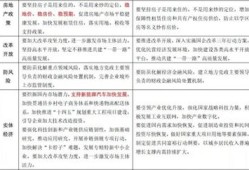 俄罗斯房产性质怎么样(俄罗斯房产性质怎么样啊)