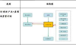 怎么找房产分销商渠道(房产分销怎么找客源)