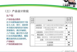 房产销售主页简介怎么写(房产销售主页简介怎么写吸引人)