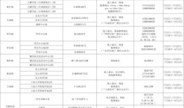 房产中介怎么斡旋顾客的(房产中介斡旋谈单技巧)