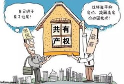 有投资房产意向怎么办理(有投资房产意向怎么办理贷款)