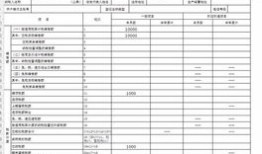 房产税申报比例怎么填(房产税申报表怎么填写详解)
