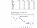 房产税推行周期怎么算(房产税推行周期怎么算)