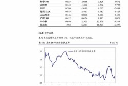 房产税推行周期怎么算(房产税推行周期怎么算)