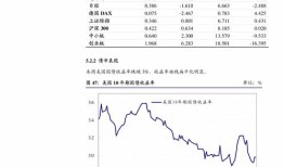 房产税推行周期怎么算(房产税推行周期怎么算)