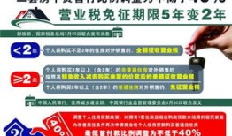 宁波房产营业税怎么收取(宁波购房营业税)