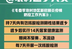 房产销售火热文案怎么写(房产销售火热文案怎么写吸引人)