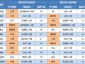 安全交易房产税怎么算(安全交易日是哪一天?
