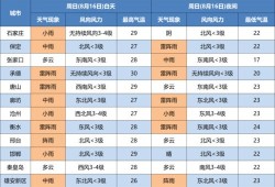 安全交易房产税怎么算(安全交易日是哪一天?