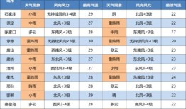 安全交易房产税怎么算(安全交易日是哪一天?
