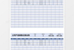 房产租赁台账怎么做表格(房产租赁台账怎么做表格图片)