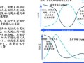 永州房产中介佣金怎么收(永州房屋中介)