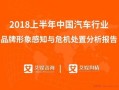 房产舆情监控怎么做的(房地产舆情应对处置预案)