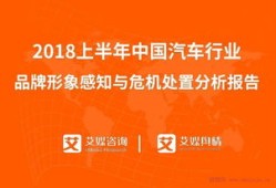 房产舆情监控怎么做的(房地产舆情应对处置预案)