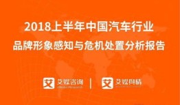 房产舆情监控怎么做的(房地产舆情应对处置预案)