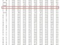 介休房产行情怎么样呀(介休的房价在涨在跌?