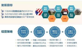 国外房产暴跌后会怎么样(国外房产价格)