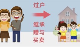 三子女房产怎么继承的(三子女房产怎么继承的呢)