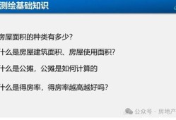 房产知识短视频怎么做(房产知识视频素材)