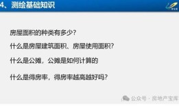 房产知识短视频怎么做(房产知识视频素材)