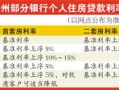 房产银行不放贷怎么办(银行房贷不放款有什么办法)