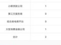 征信差有房产怎么贷款呢(征信差有房产怎么贷款呢知乎)
