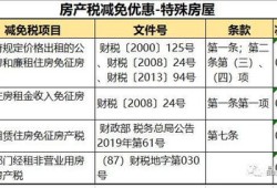 公司房产税西安怎么交(西安房产税扣除比例)
