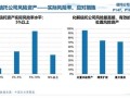 大唐房产债务违约怎么办(大唐房屋oa)