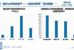 大唐房产债务违约怎么办(大唐房屋oa)