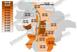 长沙房产板块怎么选的啊(长沙房产板块怎么选的啊现在)