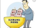 公职人员无房产怎么贷款(公务员无房)