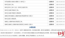 房产中介怎么查房源信息(房产中介怎么查个人名下房产)