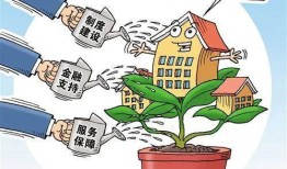 房产平台裁员怎么办啊(房产企业裁员)