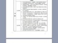 房产房源怎么写笔记模板(房源笔记怎么做)