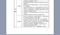 房产房源怎么写笔记模板(房源笔记怎么做)