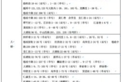 房产证和户口怎么复印(房产证和户口怎么复印出来)