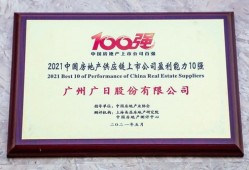 房产公司表彰内容怎么写(房产公司表彰内容怎么写简短)