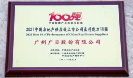 房产公司表彰内容怎么写(房产公司表彰内容怎么写简短)