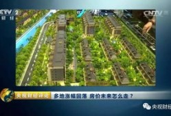 唐山未来房产开发怎么样(唐山未来房价怎样)