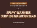 房产客户团购文案怎么写(房子团购的推广的广告词)