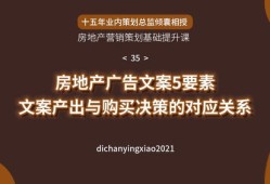 房产客户团购文案怎么写(房子团购的推广的广告词)