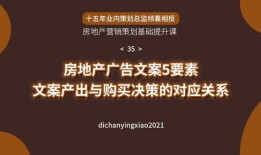 房产客户团购文案怎么写(房子团购的推广的广告词)
