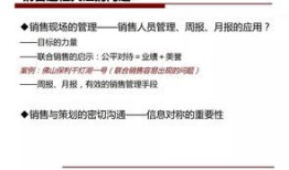 房产销售的方案怎么写好(房地产销售方案怎么写?看这一个就足够了!