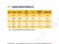 房产舆情总结报告怎么写(房地产舆情管理是什么意思)