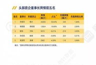 房产舆情总结报告怎么写(房地产舆情管理是什么意思)