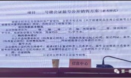 无房产证明怎么开合肥(无房产证明怎么开合肥的)