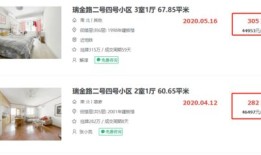 房产成交房号怎么查询的(房产成交房号怎么查询的到)
