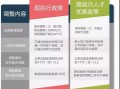 房产证加公积金怎么加(房产证加公积金怎么加的)