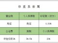 房产赠与税费基数怎么算(2019房产赠与税收费标准)